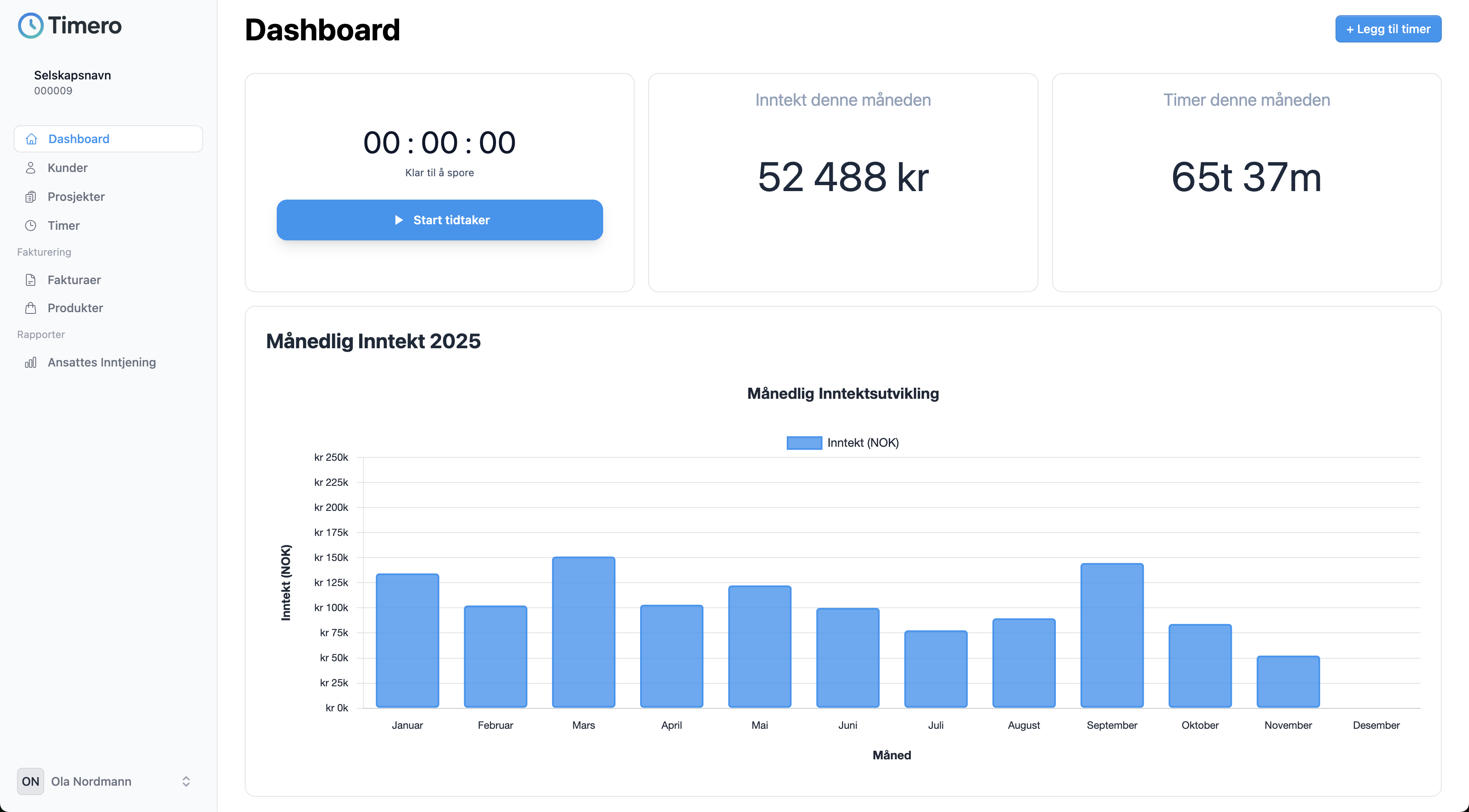 Timero dashboard