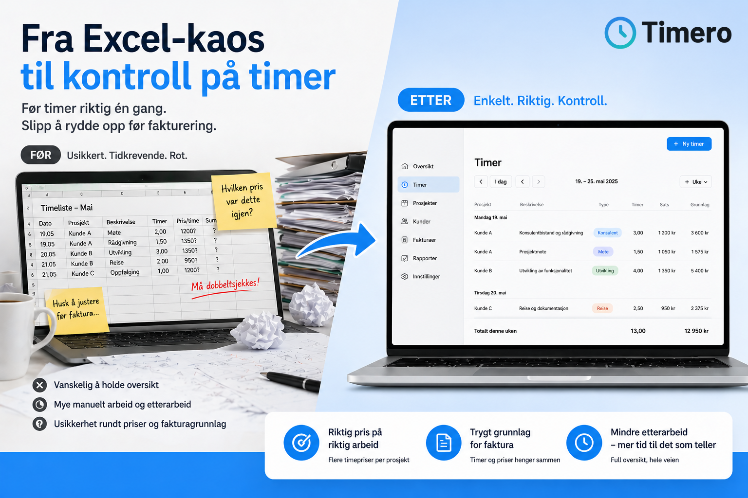 Fra Excel-kaos til kontroll på timer og fakturagrunnlag